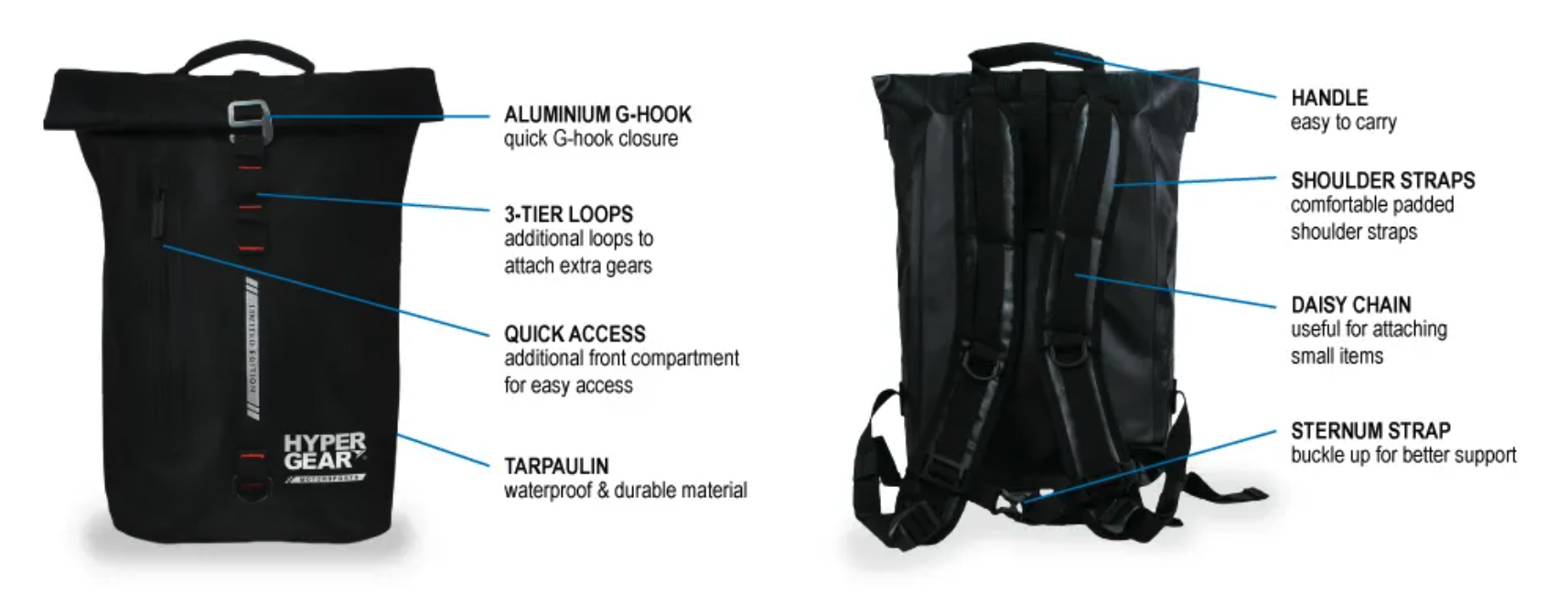 hypergear dry pac aero 25l features