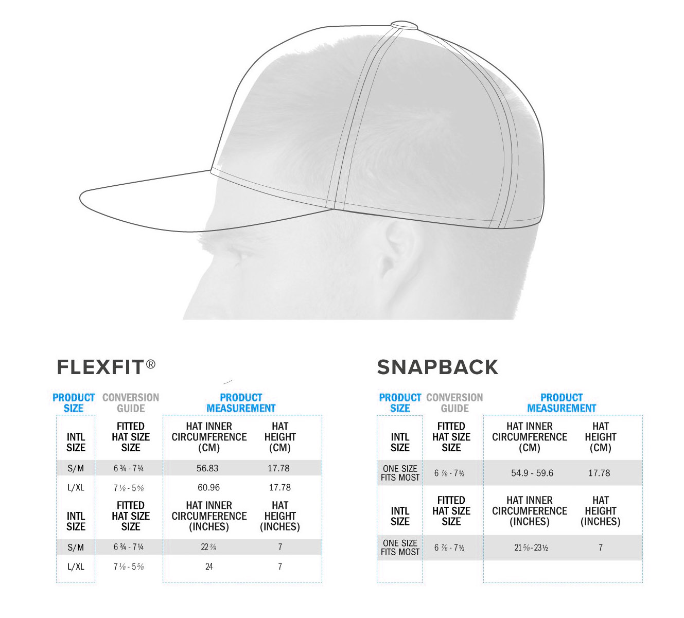 sport cap size guide